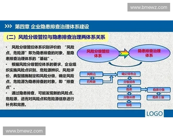 赛事安全防护全流程管理与风险预防策略研究